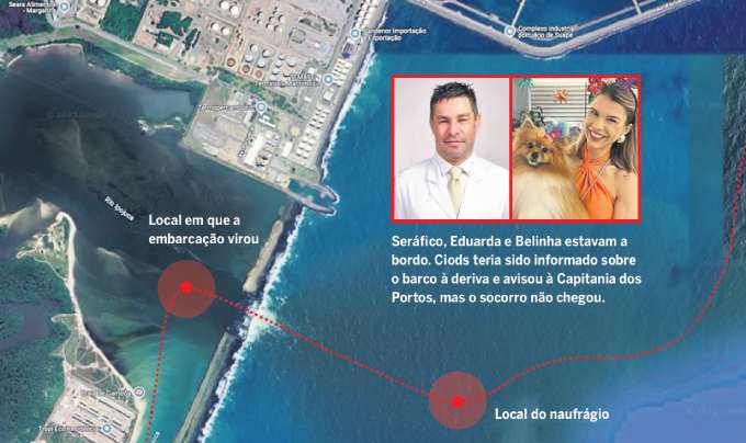 Serfico, Eduarda e Belinha estavam a bordo. Ciods teria sido informado sobre o barco  deriva e avisou  Capitania dos Portos, mas o socorro no chegou (GOOGLE MAPS)